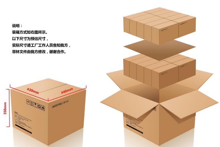 “漲價(jià)潮”促進(jìn)紙包裝行業(yè)轉(zhuǎn)型升級(jí) 紙箱業(yè)的機(jī)遇與挑戰(zhàn)